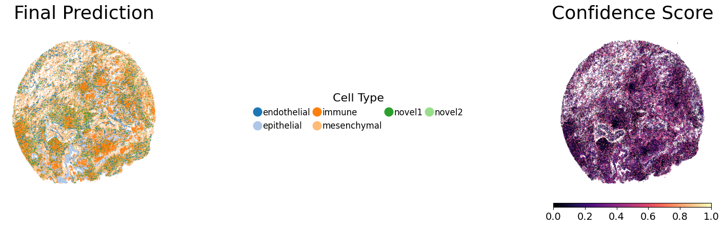 _images/demo_tutorial4_13_3.png